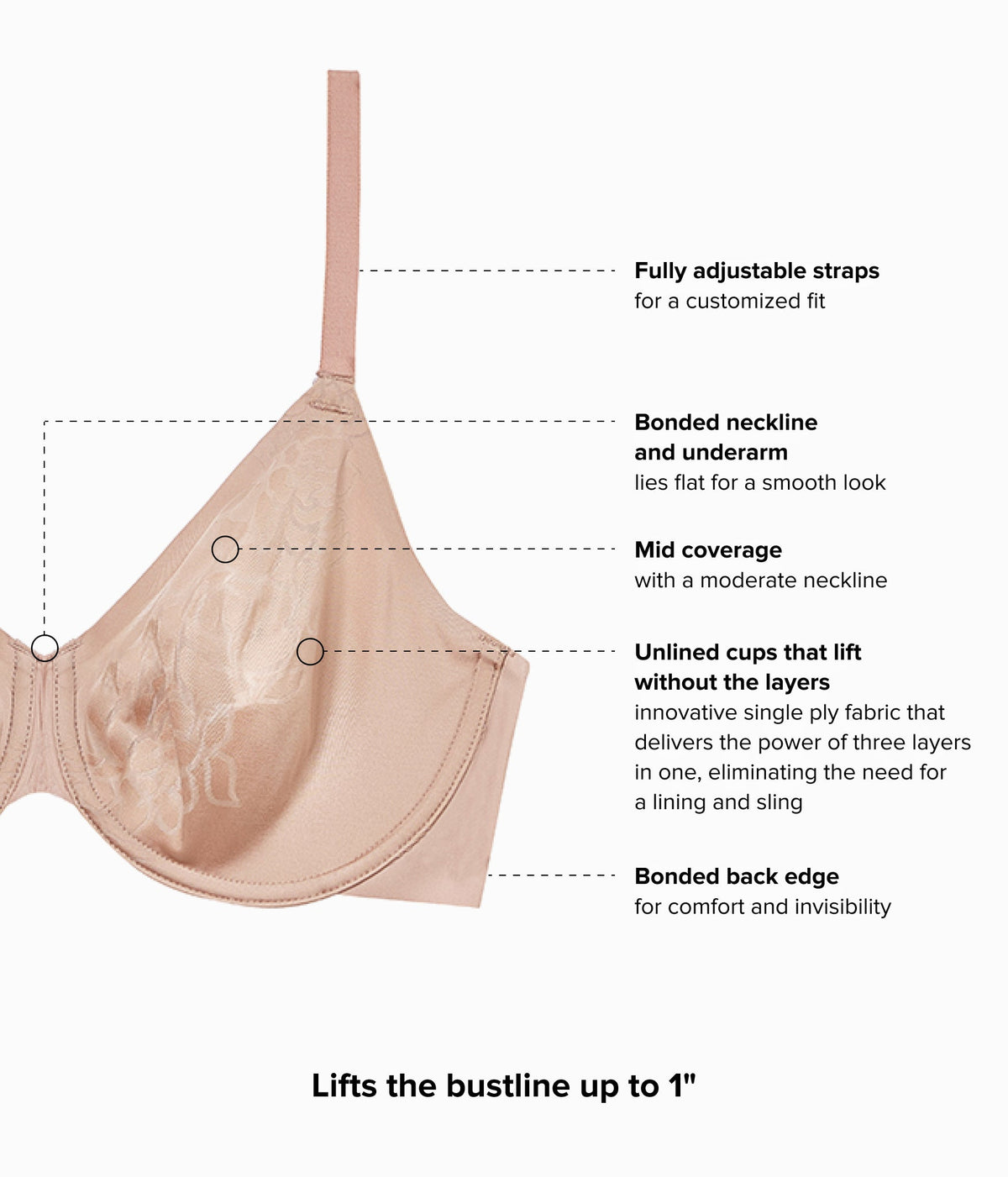 Confidence Boost™ Underwire Bra - Roebuck