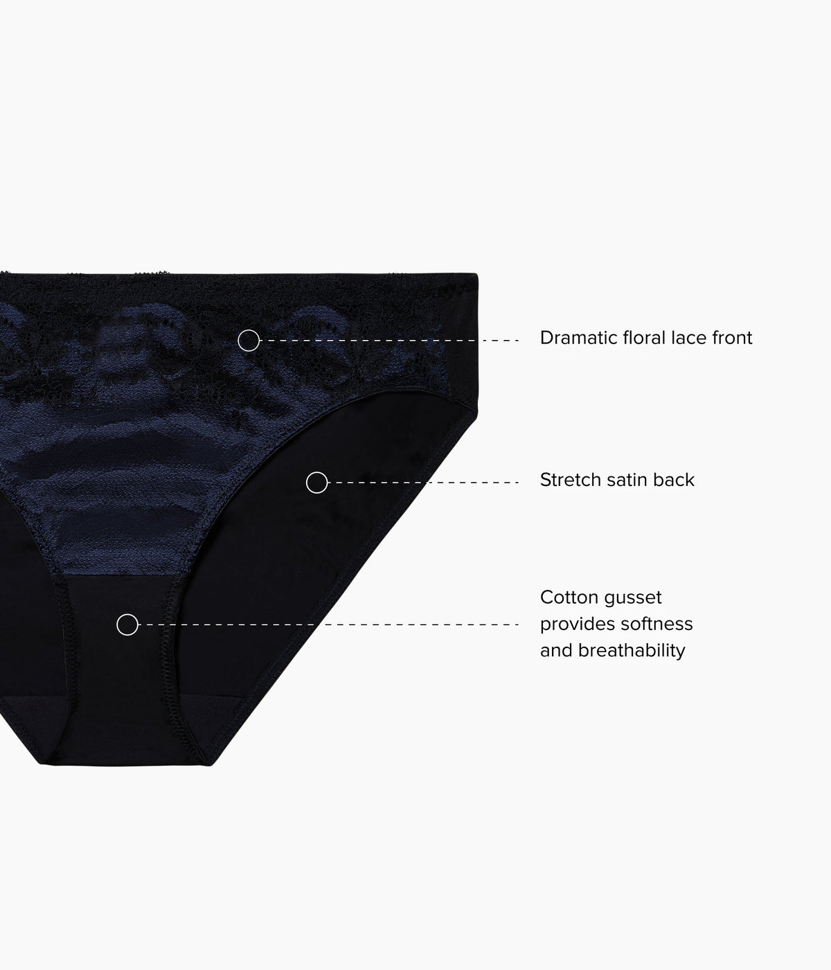 Modern Affair Bikini - Night Sky/Black