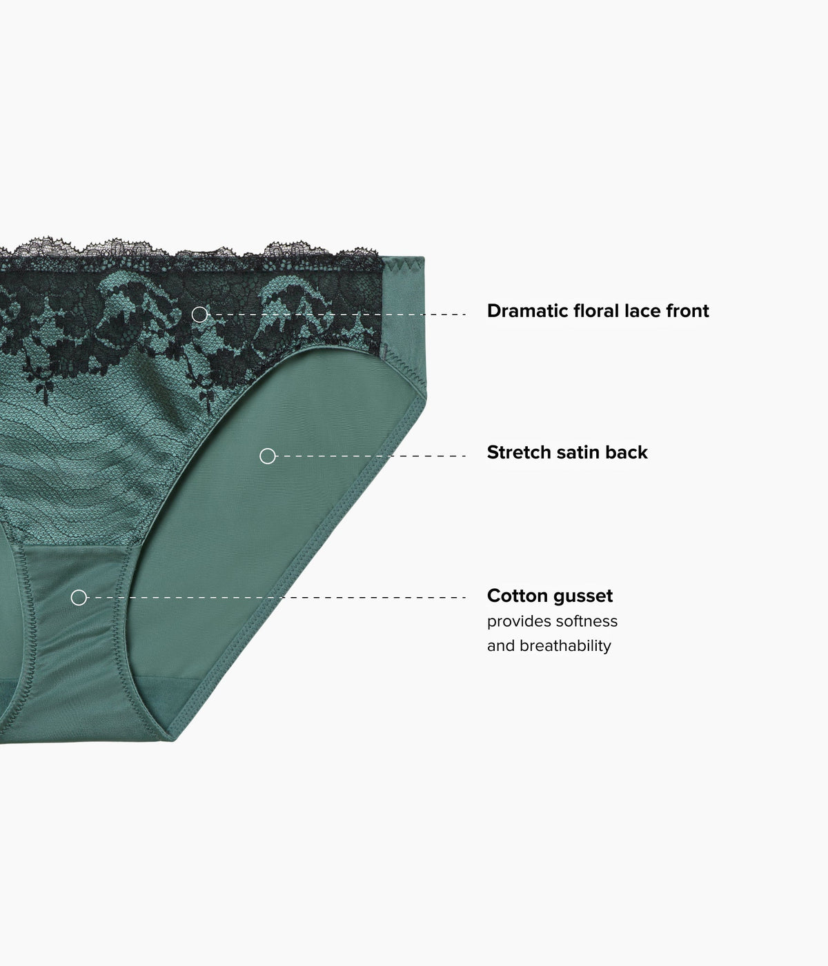 Modern Affair Bikini - Silver Pine/Black