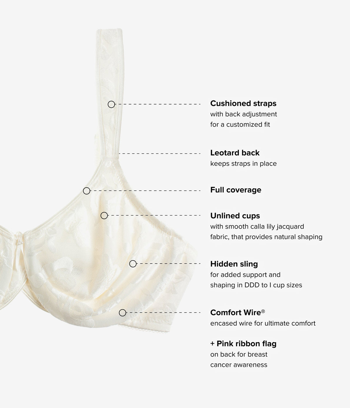 Awareness Underwire Bra - Ivory